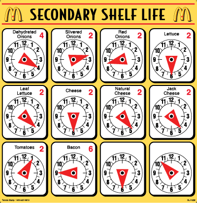 SL-102 - McDonald's Secondary Shelf Life Timer